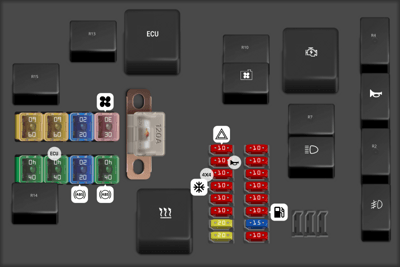 2008 Holden Rodeo fuse box diagram - StartMyCar