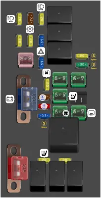 1999 Honda Accord fuse box diagram