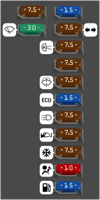 1999 Honda Accord fuse box diagram