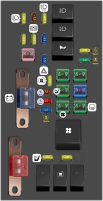 2002 Honda Accord fuse box diagram