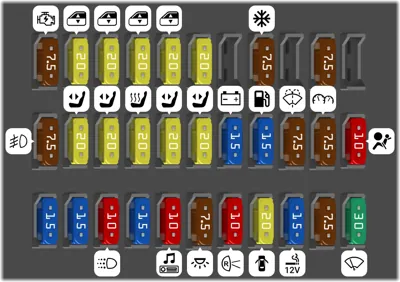 2009 honda accord fuse box diagram cigarette lighter 2009 Usa Honda Accord fuse box diagram