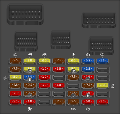 Honda Amaze fuse box diagrams for all years - StartMyCar