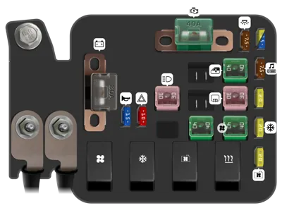 1997 Honda Civic Sedan fuse box diagram