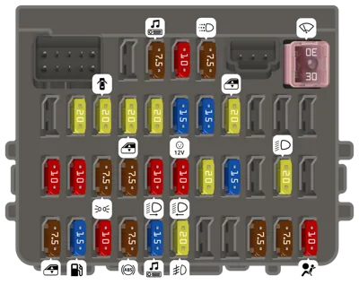 2006 Honda Civic Coupe fuse box diagram