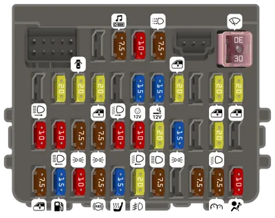 2011 Honda Civic Sedan fuse box diagram