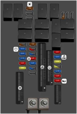 2018 Honda CR-V Cigarette lighter fuse