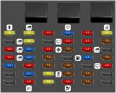 2021 Honda Freed Hybrid fuse box diagram - StartMyCar