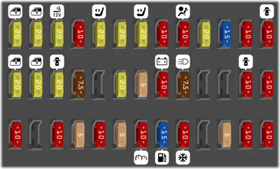 suzuki swift cigarette lighter fuse Fuse Box Diagram Suzuki Swift 2017