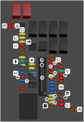  2014 Honda Mobilio Spike fuse box diagram - StartMyCar Motiv 