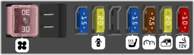 2005 Honda Odyssey Cigarette lighter fuse