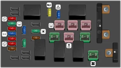 2008 Honda Odyssey fuse box diagram