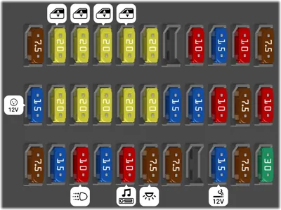 2022 gmc sierra cigarette lighter location Is it normal for these cigarette lighters to always be on even if the truck  is off ? : r/Silverado