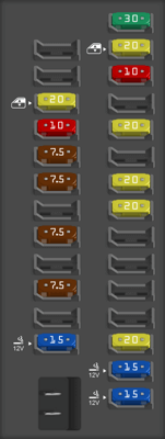 2012 Honda Odyssey fuse box diagram - StartMyCar