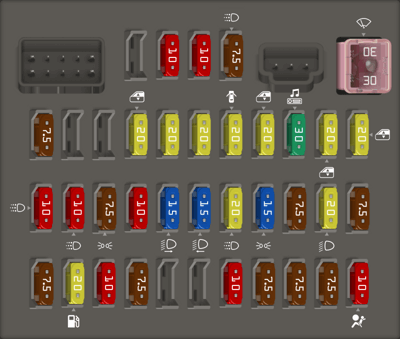 Honda Pilot fuse box diagrams for all years - StartMyCar