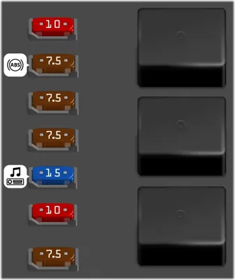 Interior Fuse Box Type B