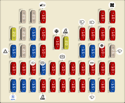 2017 G4 Hyundai Accent Air conditioning fuse - StartMyCar