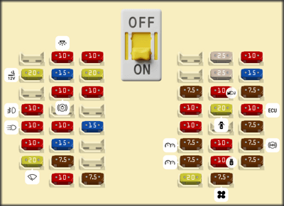 2020 Hyundai Aura fuse box diagram - StartMyCar