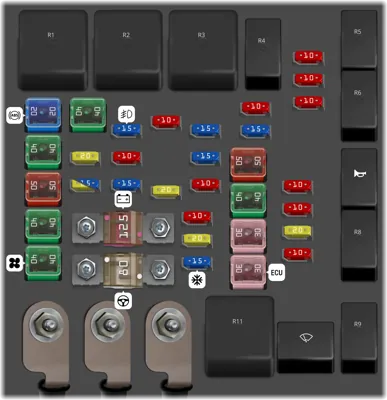 2010 hyundai elantra cigarette lighter fuse 2010 Gen4 Hyundai Elantra fuse box diagram