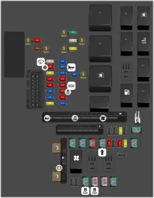 2023 Hyundai Elantra fuse box diagram