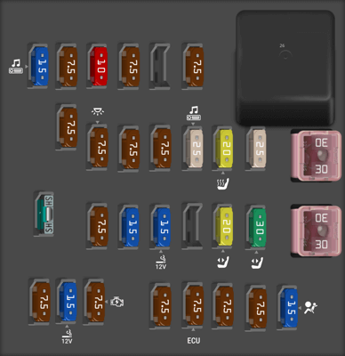 2008 Hyundai Entourage fuse box diagram - StartMyCar