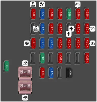 2009 Hyundai Genesis Sedan fuse box diagram