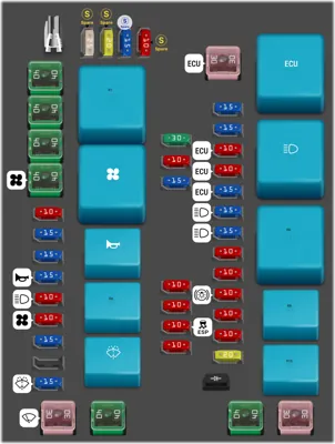 2009 Hyundai Genesis Sedan fuse box diagram