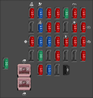 2011 Sedan Hyundai Genesis fuse box diagram - StartMyCar