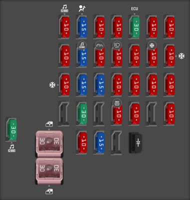 2012 Sedan Hyundai Genesis fuse box diagram - StartMyCar