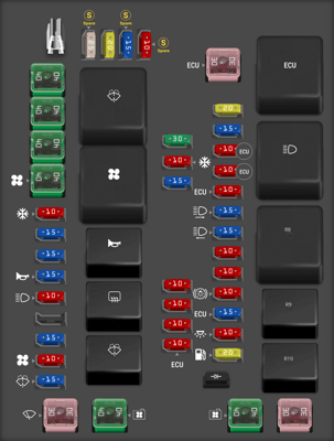 2013 Sedan Hyundai Genesis fuse box diagram - StartMyCar