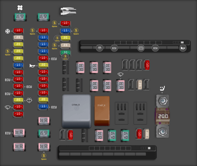 Hyundai Genesis fuse box diagrams for all years - StartMyCar