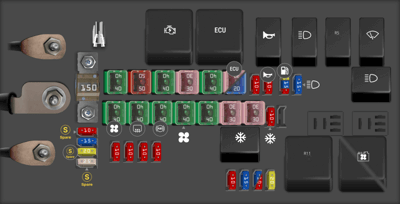 2019 Hatchback Hyundai iLoad fuse box diagram - StartMyCar