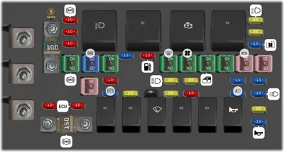 2008 hyundai sonata cigarette lighter fuse 2008 Hyundai Sonata fuse box diagram