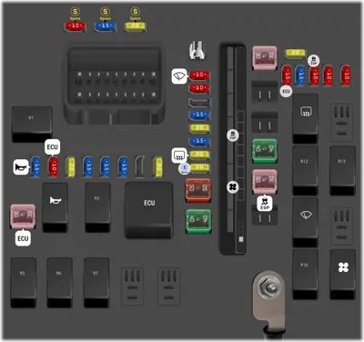 2013 hyundai sonata cigarette lighter fuse location 2013 G6 Hyundai Sonata fuse box diagram