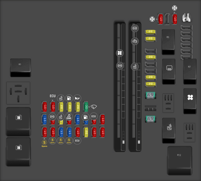 2016 Hyundai Sonata fuse box diagram - StartMyCar