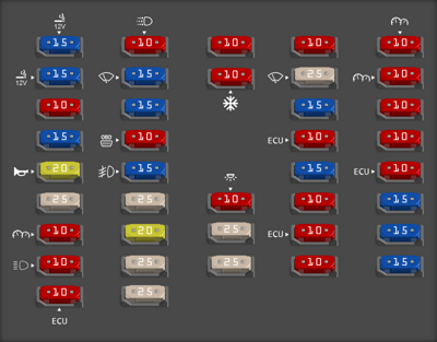 2013 Hyundai Veloster fuse box diagram - StartMyCar