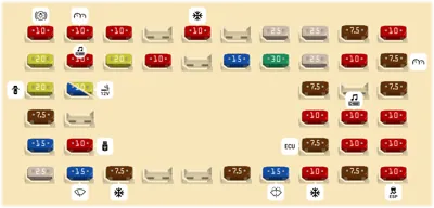 2024 India Qxi Hyundai Venue fuse box diagram - StartMyCar
