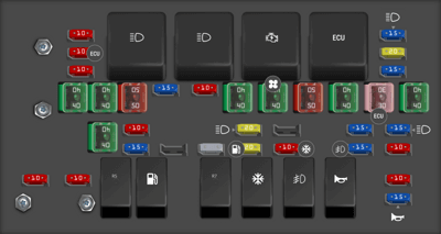 2010 Hyundai Veracruz fuse box diagram - StartMyCar