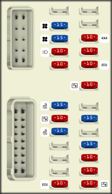 2002 Infiniti G35 Sunroof fuse - StartMyCar
