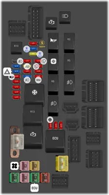 isuzu d max cigarette lighter fuse location Isuzu D-Max fuse box diagrams for all years