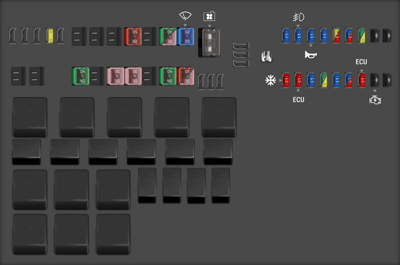 2002 Restyle Jaguar S-Type fuse box diagram - StartMyCar
