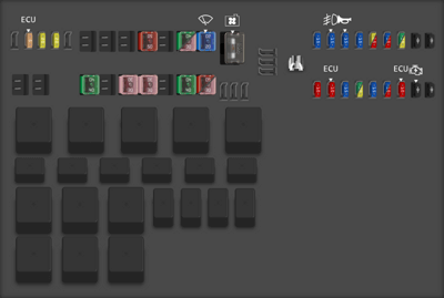 2005 Jaguar S-Type fuse box diagram - StartMyCar