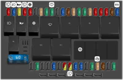 2004 Jaguar X-Type fuse box diagram