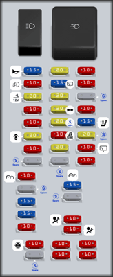 2005 Jeep Cherokee Fuel pump relay - StartMyCar