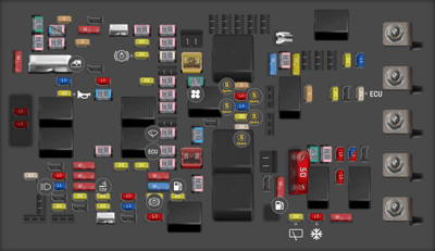 2020 Jeep Cherokee Cigarette lighter fuse