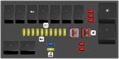 2006 Jeep Commander fuse box diagram