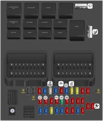 2004 Jeep Grand Cherokee fuse box diagram