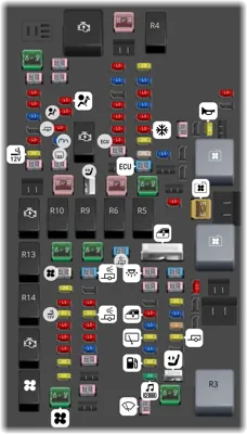 2019 Jeep Grand Cherokee Cigarette lighter fuse
