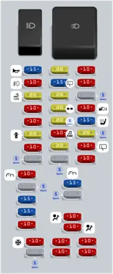 2002 Jeep Liberty fuse box diagram