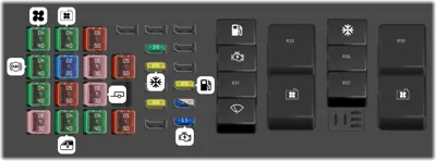 2004 Jeep Liberty fuse box diagram