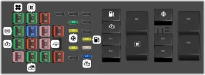 2005 Jeep Liberty fuse box diagram